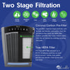 LivePure Bali Series Multi-Room True HEPA Console Air Purifier